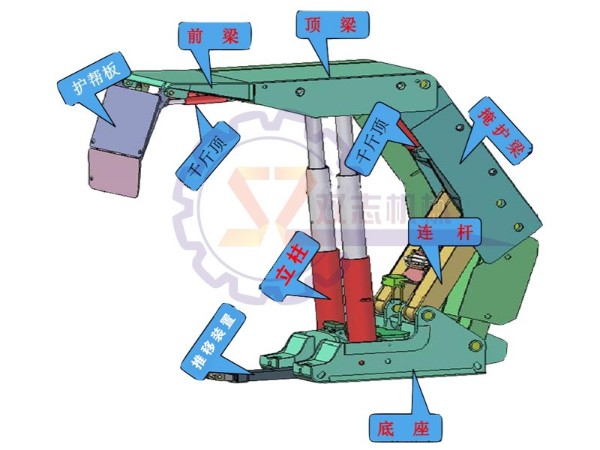 液壓支架“頂梁柱”|千斤頂立柱整裝待發